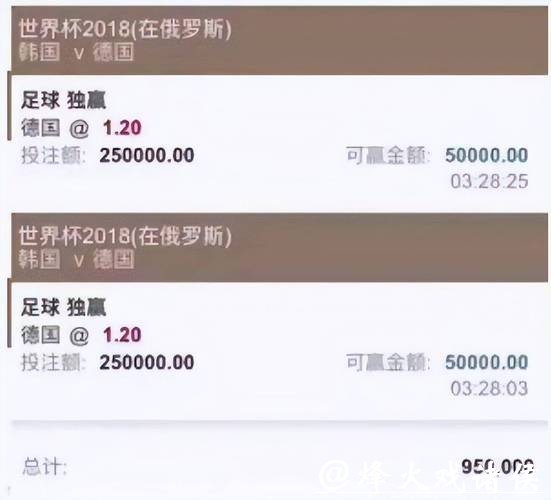 世界杯外围投注平台推荐及评价 世界杯外围投注平台推荐及评价